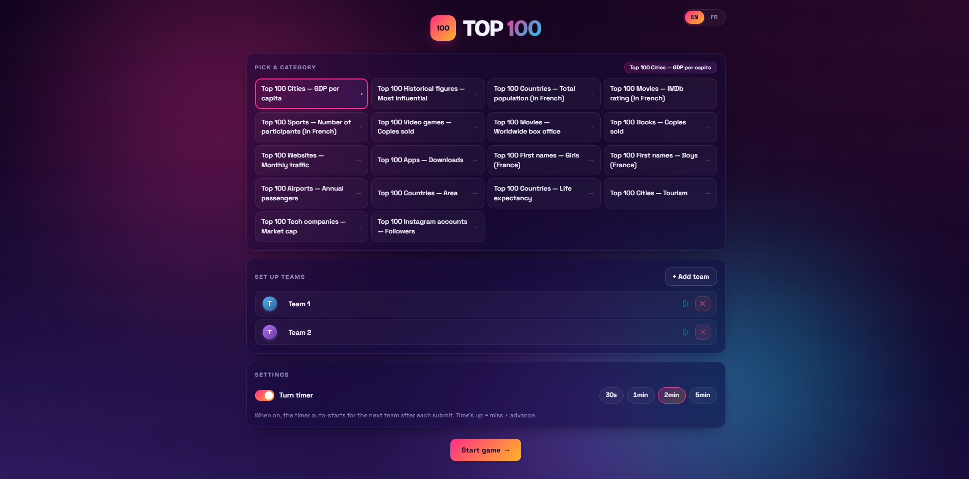 Top 100 artwork